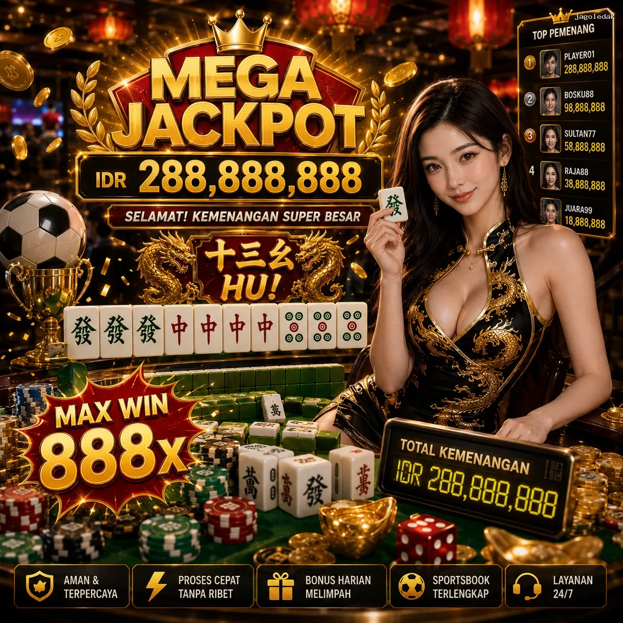 Panduan Lengkap Menjelajahi Platform Permainan jagoledak